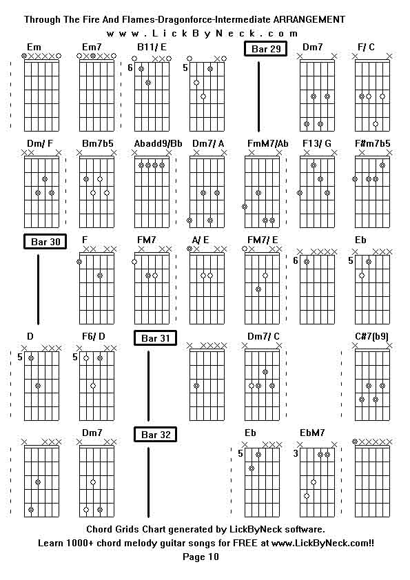 Chord Grids Chart of chord melody fingerstyle guitar song-Through The Fire And Flames-Dragonforce-Intermediate ARRANGEMENT,generated by LickByNeck software.